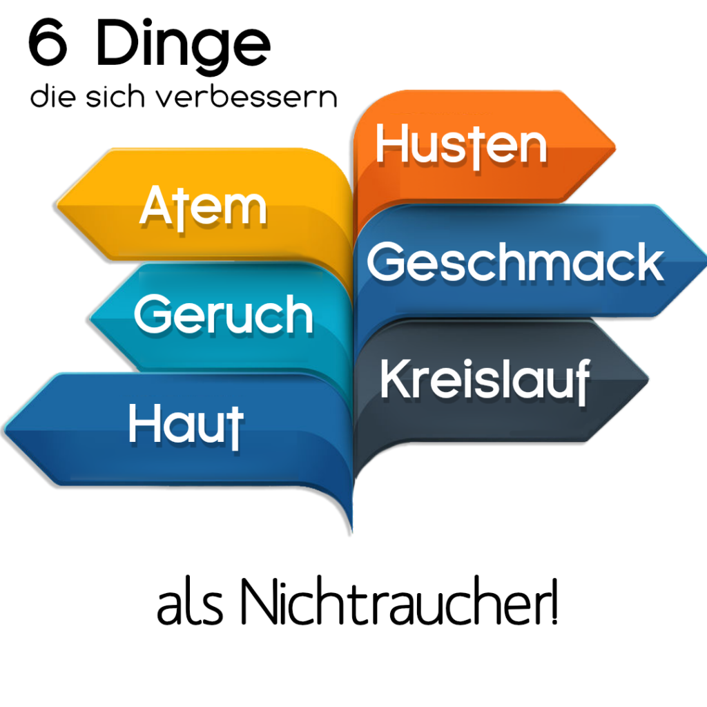 Dinge , die sich verbessern als Nichtraucher